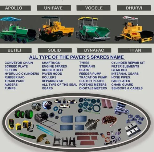 asphalt-road-paver-spare-parts-500x500 (5)